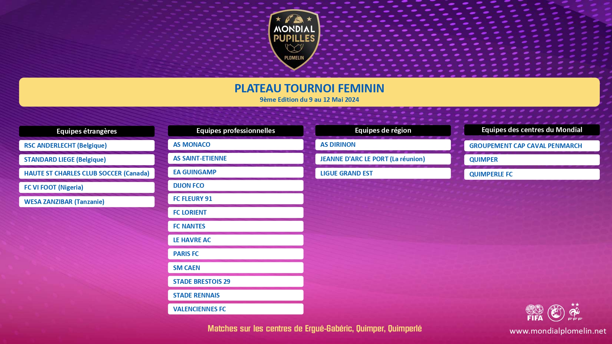 Plateaux des équipes du Mondial Pupilles 2024 Mondial Pupilles Plomelin