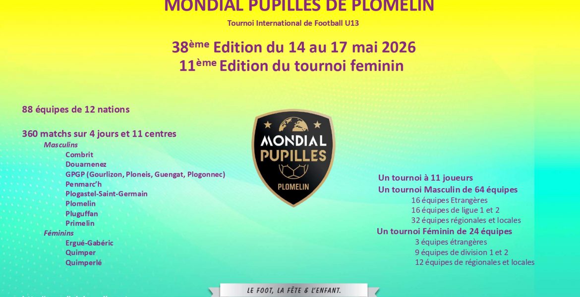 Candidatures pour l’édition 2026 du Mondial Pupilles
