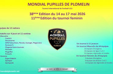 Candidatures pour l’édition 2026 du Mondial Pupilles