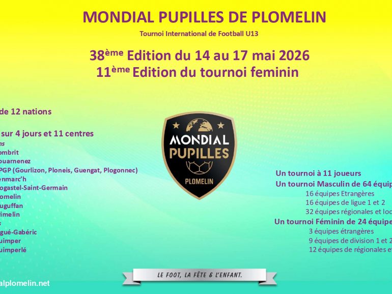 Candidatures pour l’édition 2026 du Mondial Pupilles