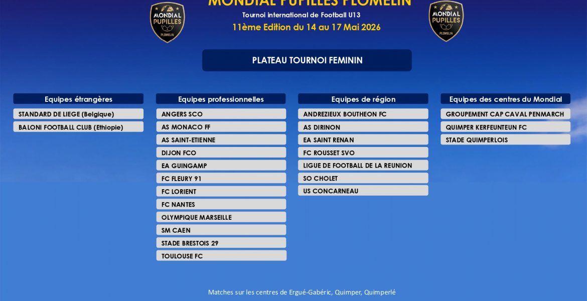 Plateaux des équipes de l&rsquo;édition 2026
