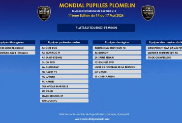 Plateaux des équipes de l&rsquo;édition 2026