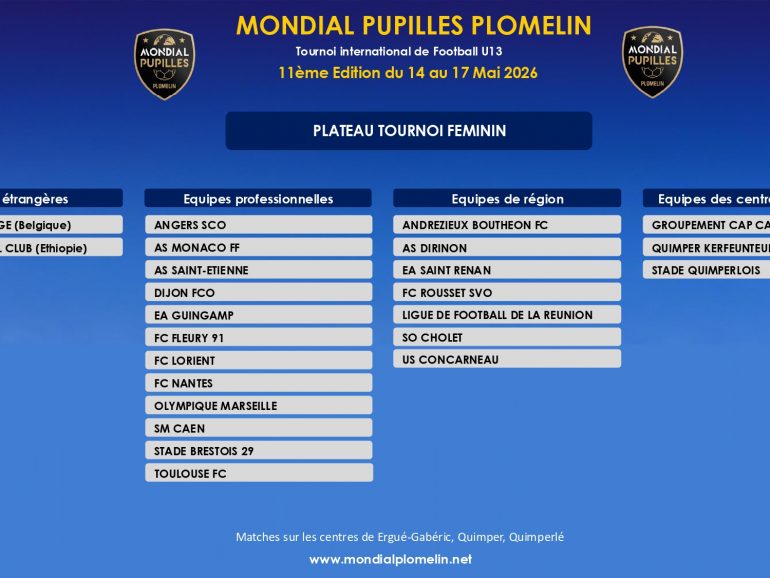 Plateaux des équipes de l&rsquo;édition 2026